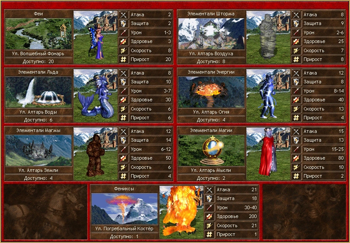 �������� ������