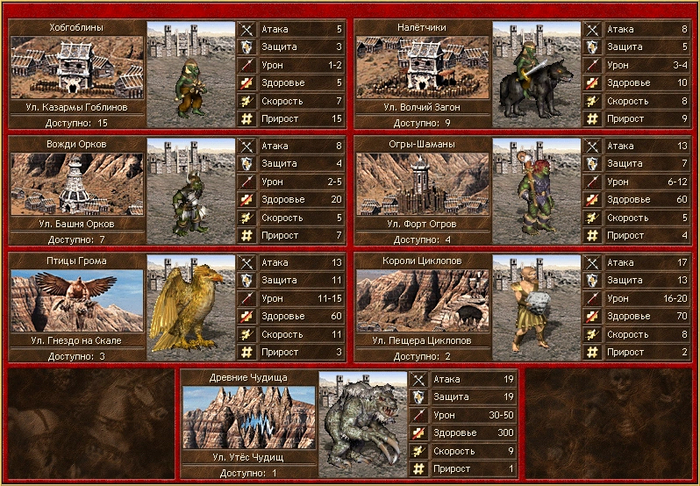 ���� �������