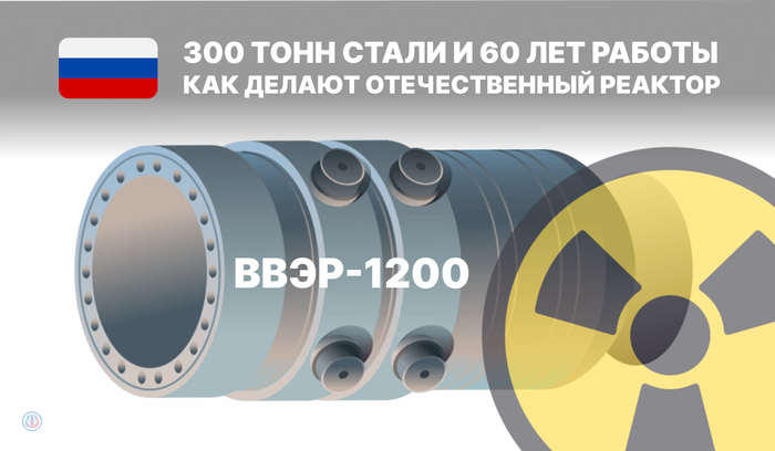 ��� ������ ������� �������� � ������ (�����)