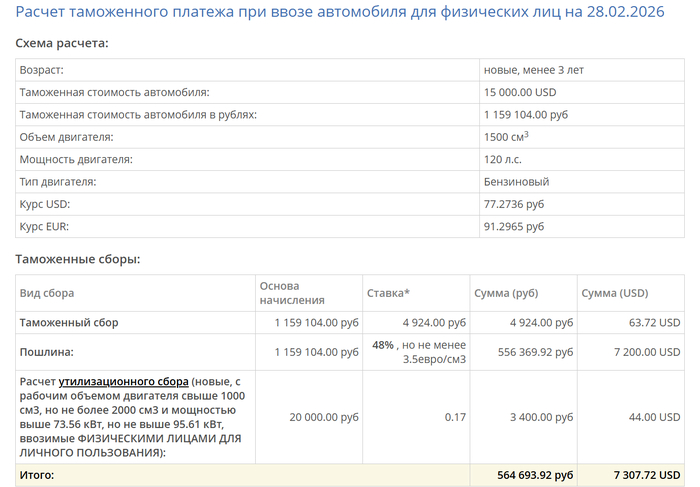 Maz da 3. 2026, 1,5 120 л.с.