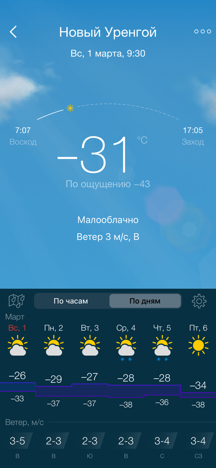 � ������ ���� �����!