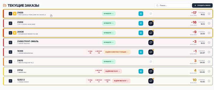 ������ ������� �������, ������� ��� ����������� �� ������ ������ ������, ����� ���� �� ��� ����� ��� ������������ � ���������� ������������ ����� ������, ������, ����� ��������� �- �� ��� ��������� � ������. �����������, ������� ���� �� �������� ���