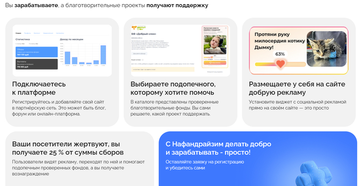 ����� ������� �������� ������, ������������� �� ������������� ������ ��������