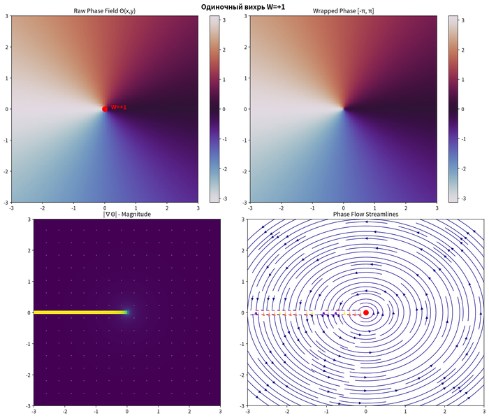 �� ����� �� � ������� ��. �� � �������� ������ ������ � ��������� �� ���� ������� ��������� � ������ ��� ( ��� ������ ����, �������, �� ��� ����� ��� ������), �������� �� �������� ��� ��������. ���� ��������� ��������� �������� ������ ��������� ������.