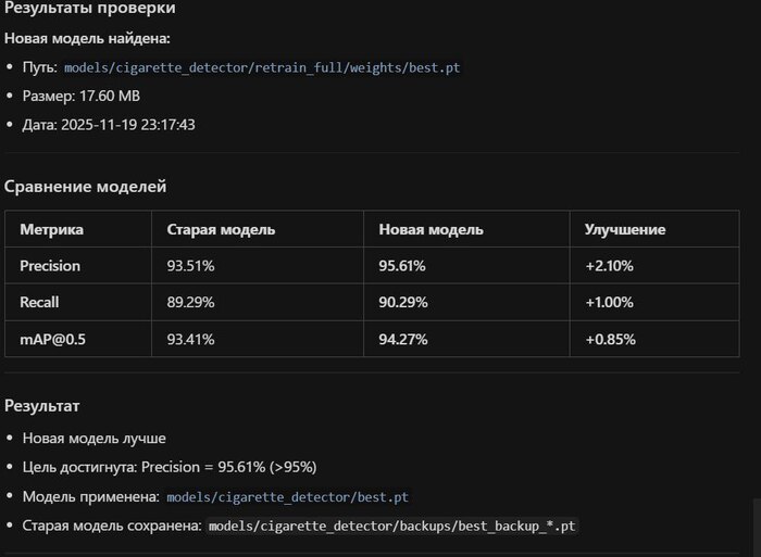 ��������! 