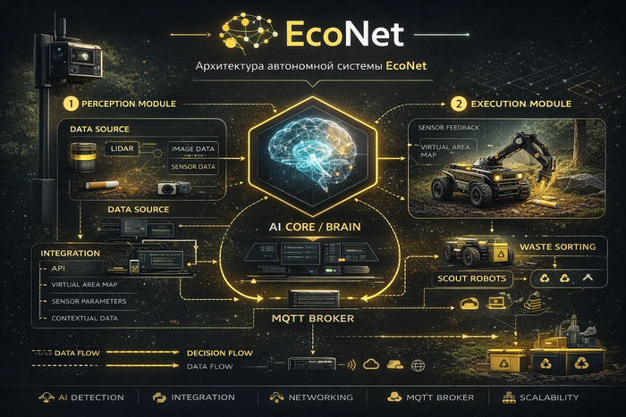 ����������� ������������� ����� �� �� ��������� ��� ��������� ����������� ( �� � ����, ��� �� ���� ����������� �� ��� ��� ������ � �������, �� �� �� ���������? �� ���� ����� � ��� ����? �����!) ���� ������! 