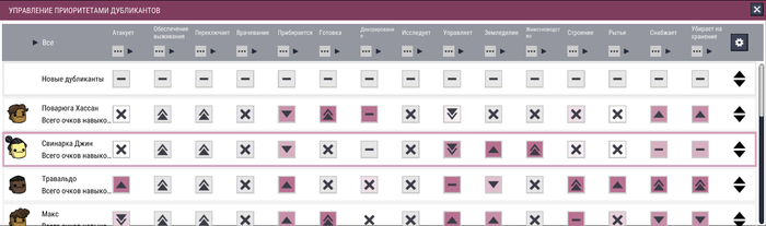 ������ ������������� �����������