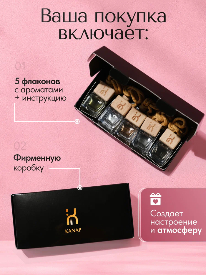 10 ���� ��� ������� �� 8 �����: ��� ��� � ����������