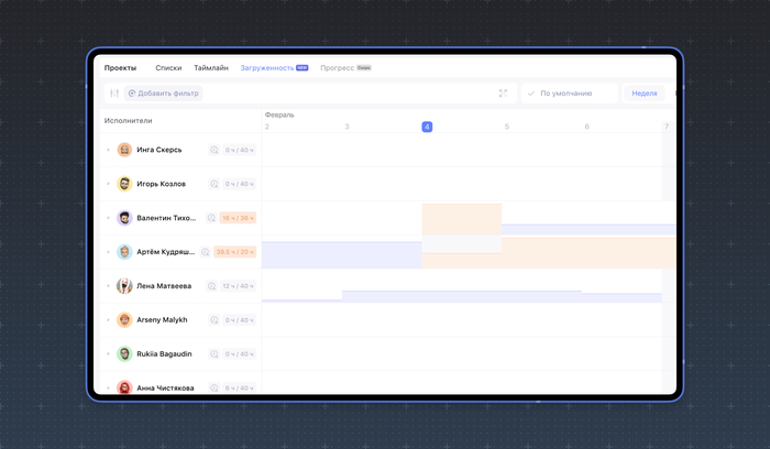 Особенно удобно использовать загруженность при работе с внештатными сотрудниками с почасовой оплатой