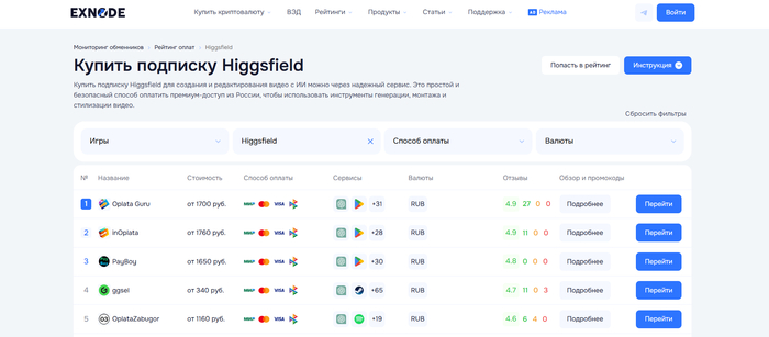 ������� ��� ������ Higgsfield �� Exnode