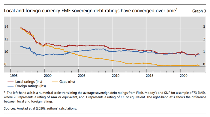 �������, ��� ��� � 90-� ����������� ��������� ������ ������� ��������� �������� �� �������������� � ������ ������ ������� ����, ��� �� �������������� � ����������� ������. � �������� � 2017 ���� ���� ��� ����������� ���������!