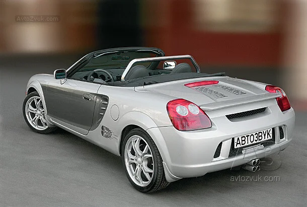 Mini sports car - Japan, Honda, Japanese car industry, Right hand drive cars, Longpost
