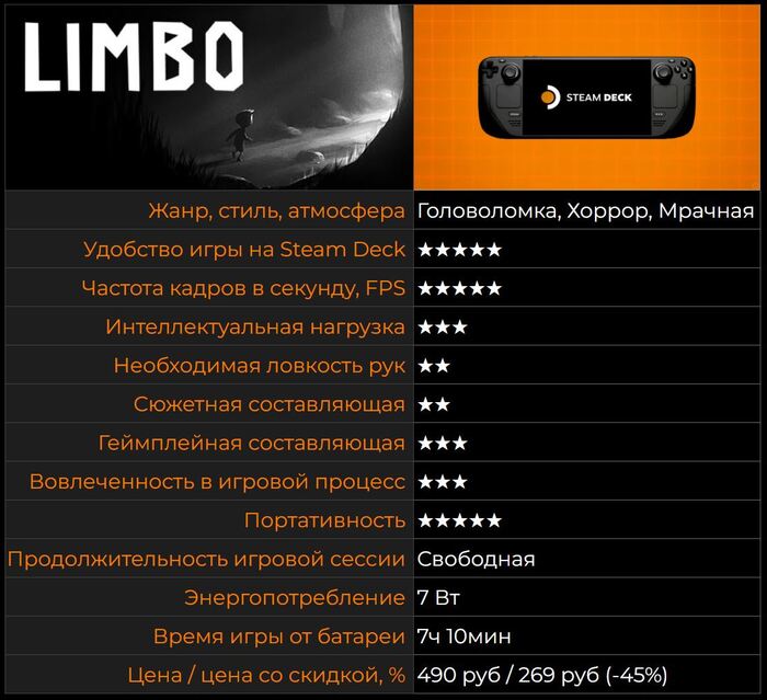 ��������� ��������� ���� �� ���� �� ������� ������� �� ��������. (�������� ����)