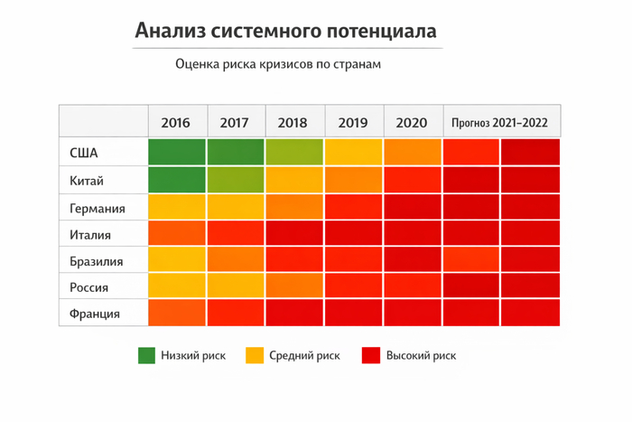 ��� � � 17 ��� ��������� ����������� ������� � ������� ����� ������