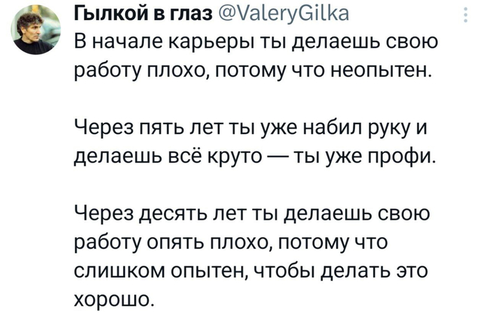 �������� �������������