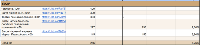 ����. � ���������, ����������� ����� ����� ����� �������, ������� ������� ���������� ��������, ����� 2 ���������� ������.