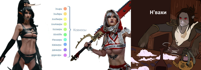 ����� �� ���� ���������