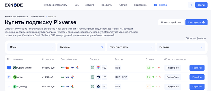 Exnode