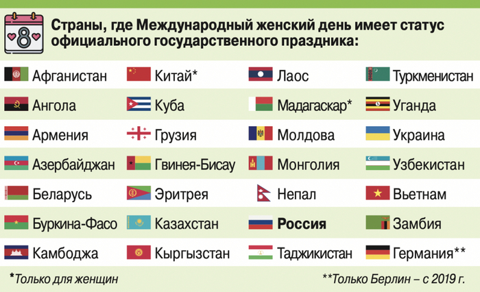 С праздником Эритрейки