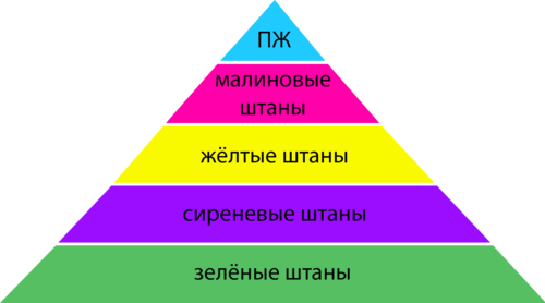 ����� �� ��������� ��, �������-��!!