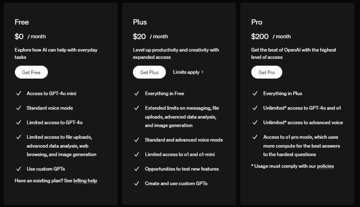 OpenAI ChatGPT