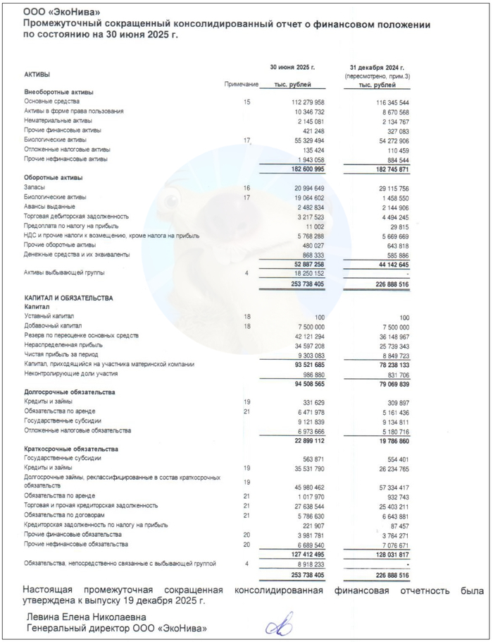 ��������: ����� ��� �������� �� ���� �� 6 ���. 2025