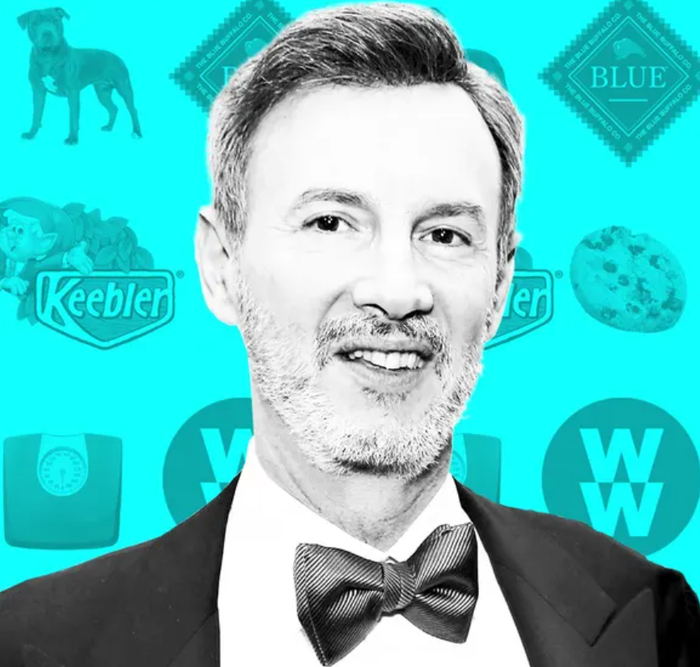 ���� ������, ��������� �������� ���� � ���� �� ���������� ����� �������