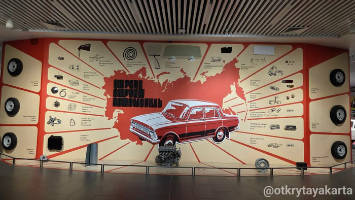 ���������� ������� ������ �����������