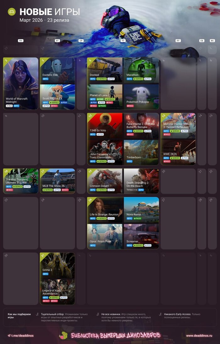 Новые игры — март 2026
