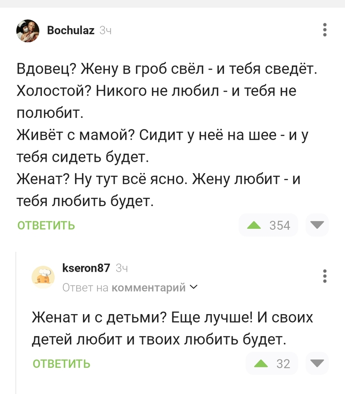 � �� ��������- ������