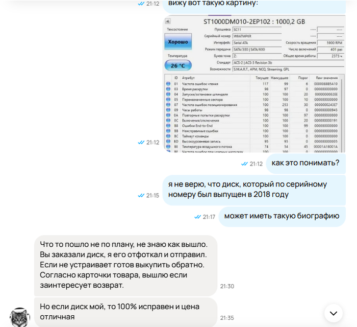 ������� �� ���� � ��������� ( ���� 1 ).