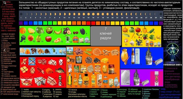 ����� Nurse79 � ����� ������ �� ��������, ��� ��� ����