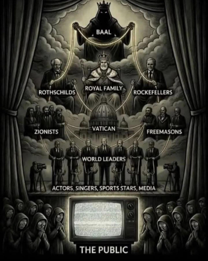 ��� ����� Baal