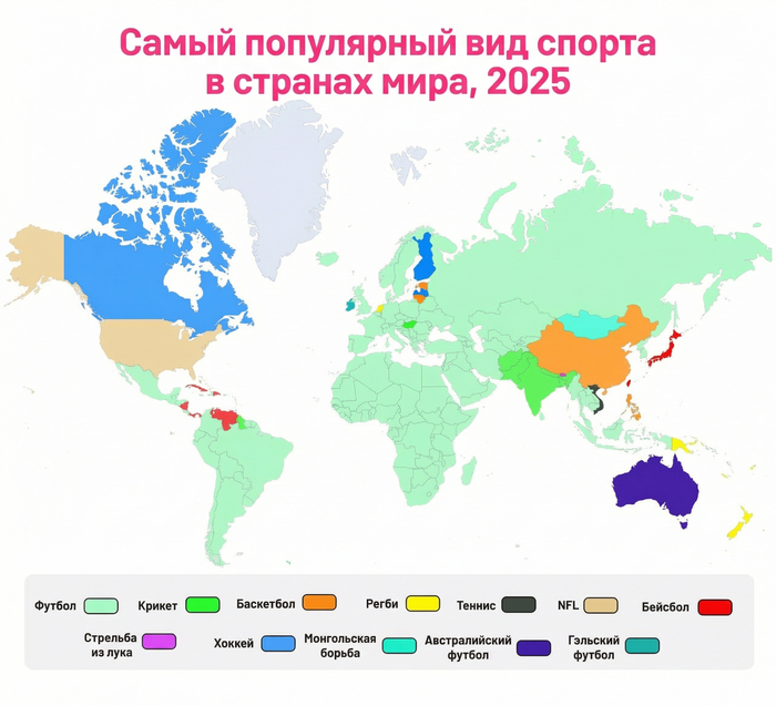 ����� ���������� ��� ������ � ������� ����