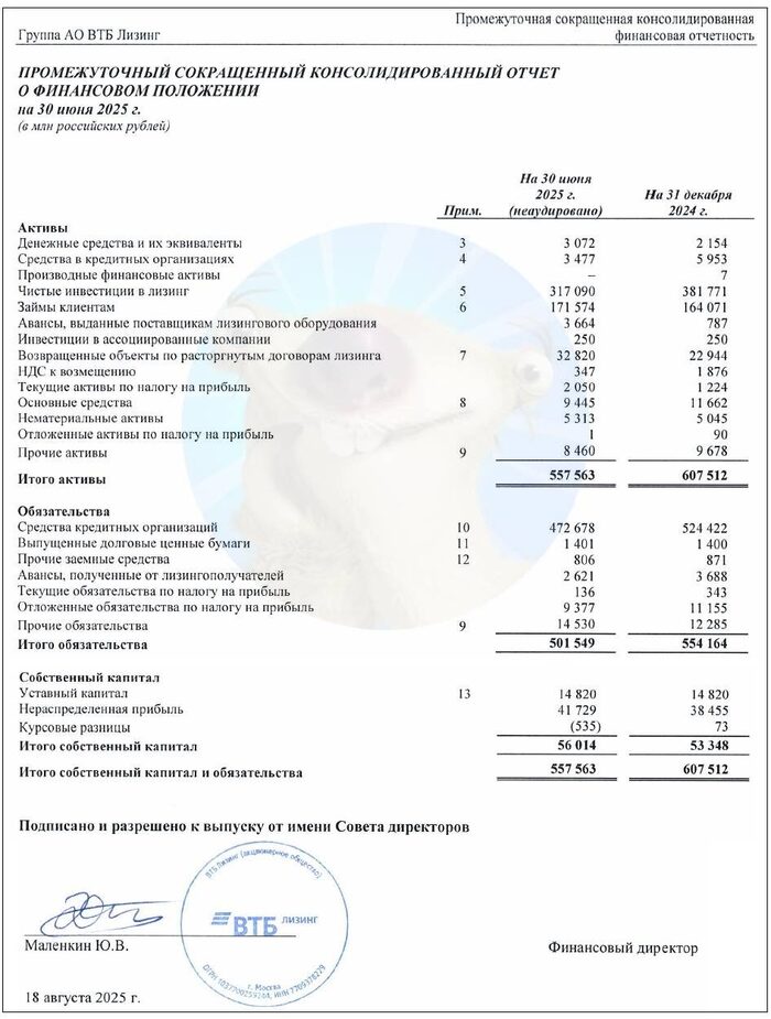 ��������: ����� ��� ������ �� ���� �� 6 ���. 2025 �.