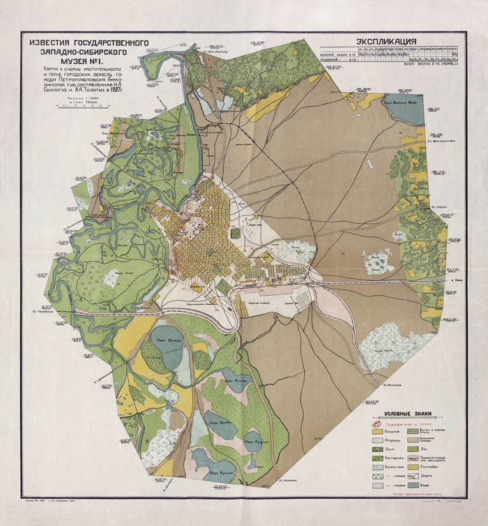 ������ ����� ����� ��� ��� ������� ������?