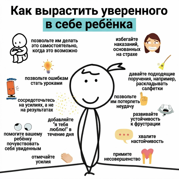 ���������� �����