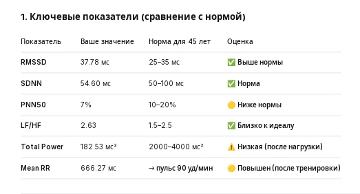 14.03.2026 7+1 (�����+�����) = 1000+ ������