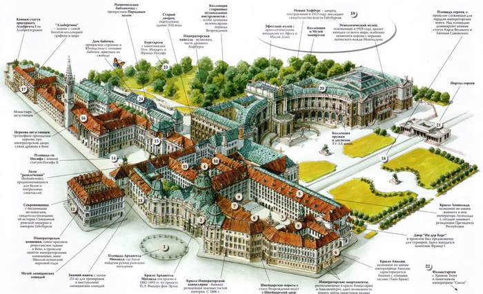 �������������? ��������� ��� �� �������� �� ������, ��������� ��� ����� � �������� ����� � ������. 