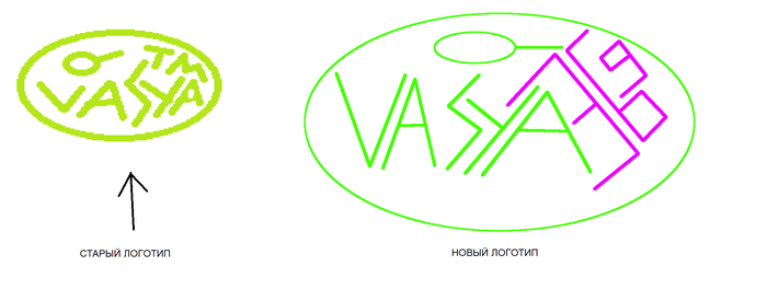 �������� ������� ��������, � ������...