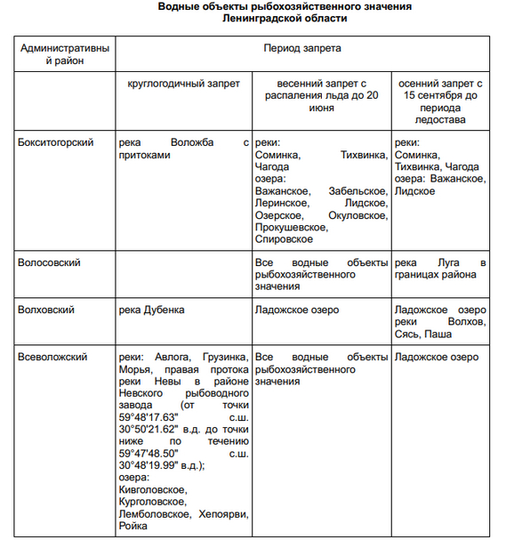 ������� � ��������, ��� ���� ������ �� ������� � � ����������� ������. ��� ������� � 86-� �� 90-� ��������.