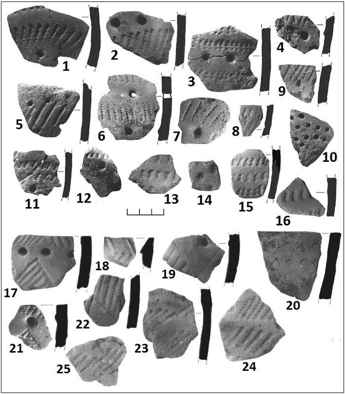 ������� � ������-����������� ���������� � ��������� �������� (���������� ��������)