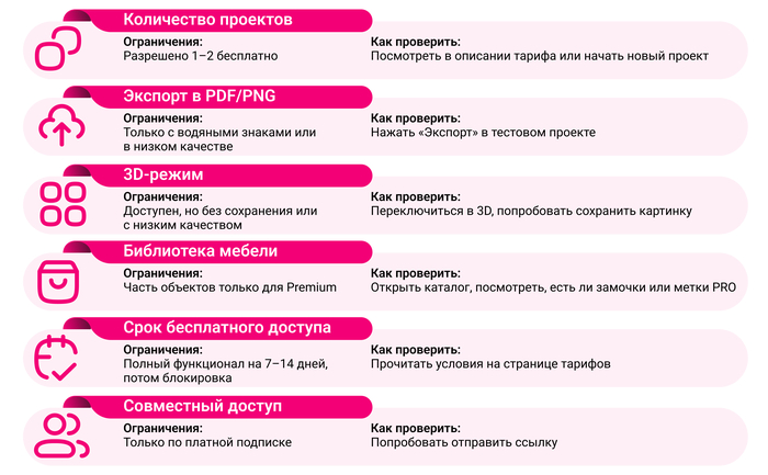 ������� ����������� � ���������� ������-���������������