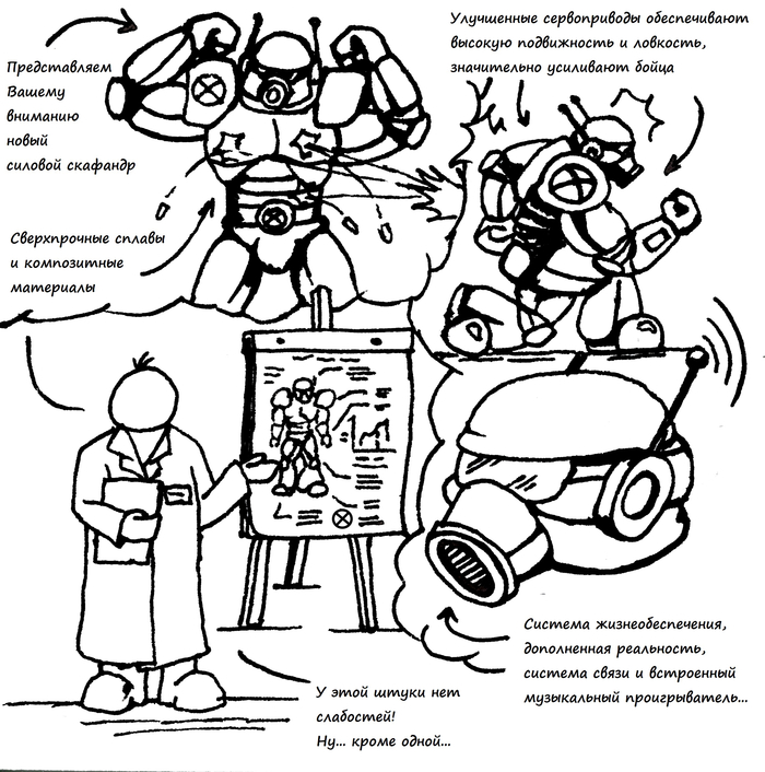 ������� ���������� (������ ����������� � ������� ���� ��), ��������: �����