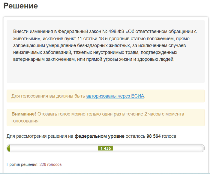 ����� ���������� �� ������� �� ROI.ru