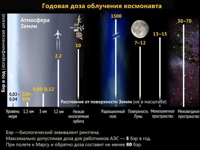 Изображение <!--noindex--><a href="https://pikabu.ru/story/samolyot_otrs_operativnotakticheskiy_retranslyator_svyazi_dlya_voysk_bespilotnyikh_sistem_i_ne_tolko_13806331?u=http%3A%2F%2Fbolshoyvopros.ru&t=bolshoyvopros.ru&h=c561cd2ee7702737c7ce7ab739fb3bd2d4c6c3b2" title="http://bolshoyvopros.ru" target="_blank" rel="nofollow noopener">bolshoyvopros.ru</a><!--/noindex-->
