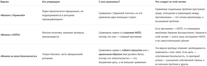 ����� Evongelion � ��� �������� ������������