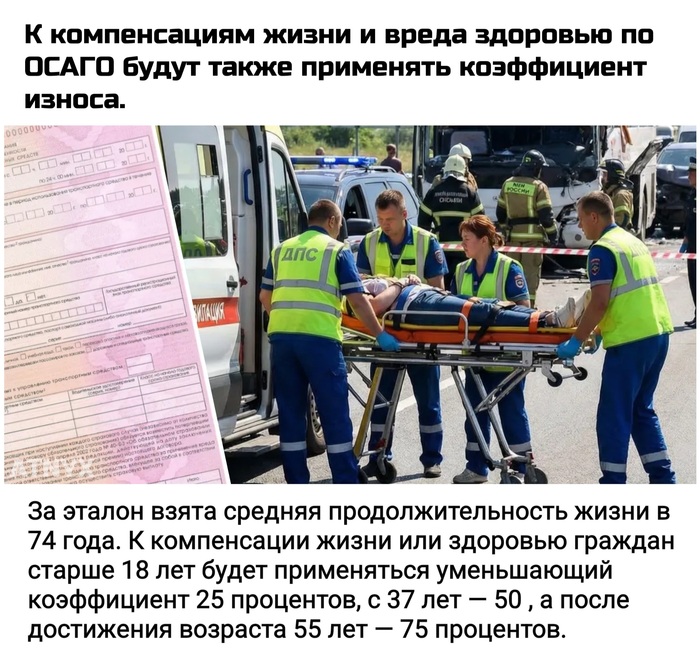 �������� �� � �������