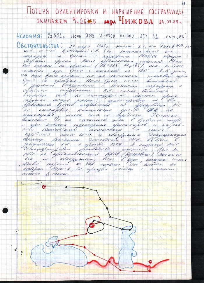 ��� ��� ��-22 ������ � ���� � 1983 ����. ������ ������� ������