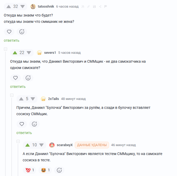 ��� ���-����, ������������ � ������� � �����